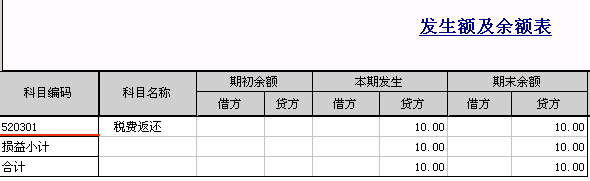 總賬系統已經使用的科目如何增加明細科目