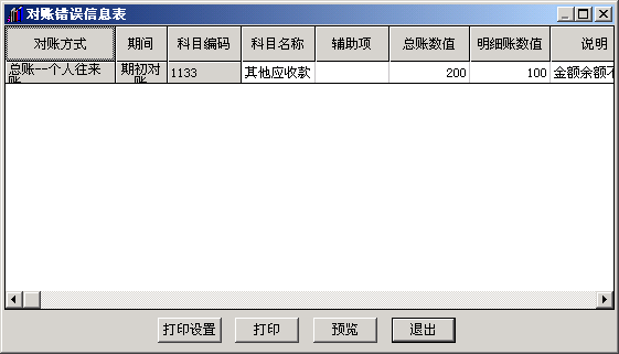 總賬系統中已經使用的科目設置輔助核算