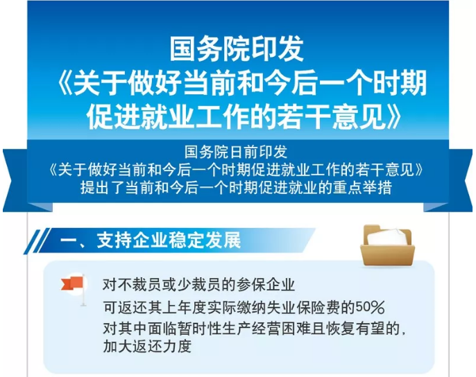 籣ߣ2019ꌦÆTI50%ʧIUM